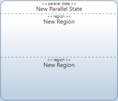 parallel state 2 regions example state machine diagram