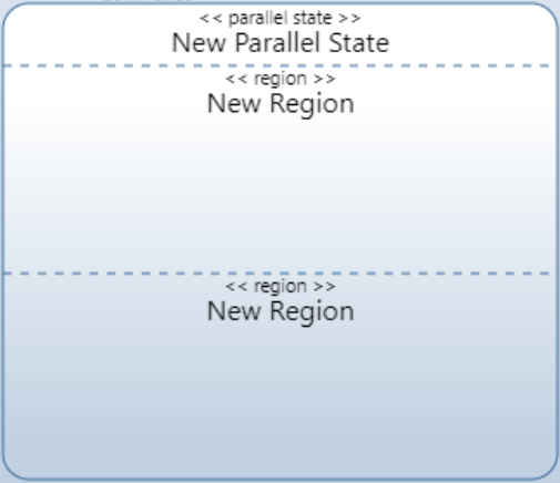 parallel state 2 regions example state machine diagram