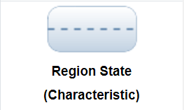adding region state step 1_state machine diagram