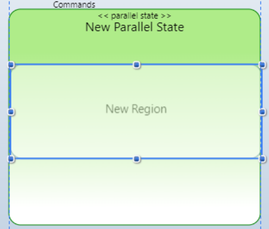 Parallel State State Machine Diagram