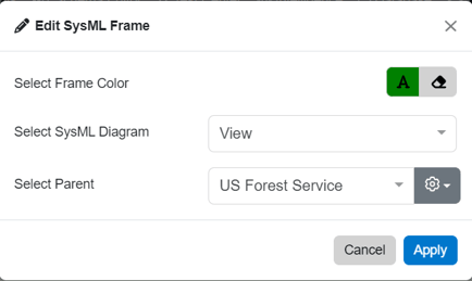 edit sysml frame window state machine diagram