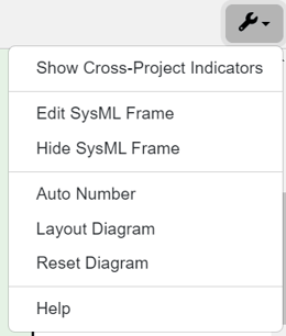 use case diagram settings menu
