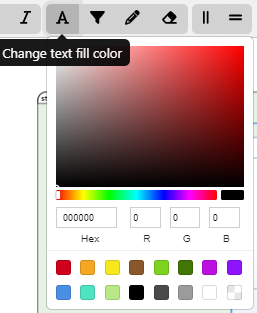 change text color multiple entities class diagram 