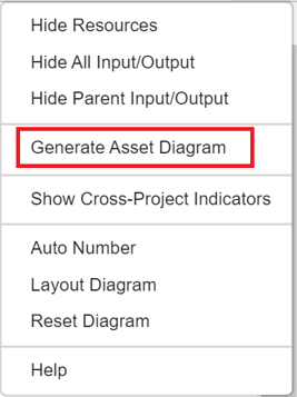 generate asset diagram settings action diagram