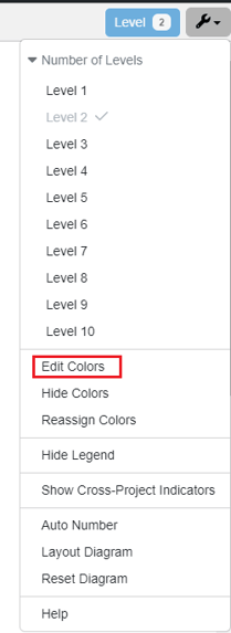 color settings spider diagram