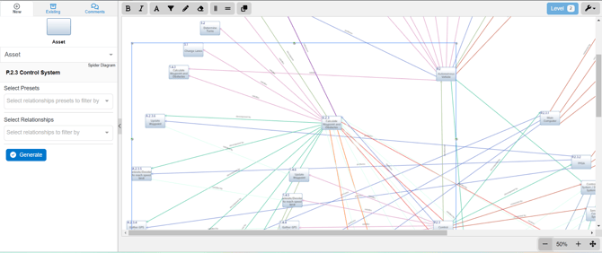 modifying multiple entities spider diagram