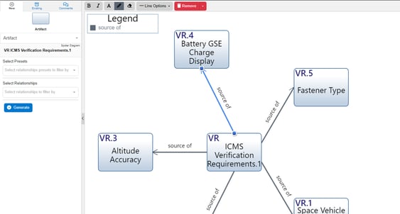 modify line construct spider diagram