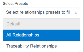 relationships left sidebar spider diagram