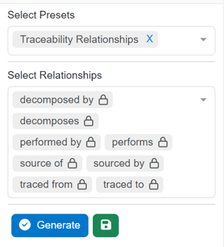 relationships left sidebar spider diagram