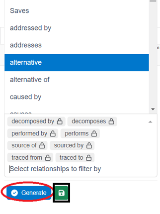 relationships dropdown spider diagram