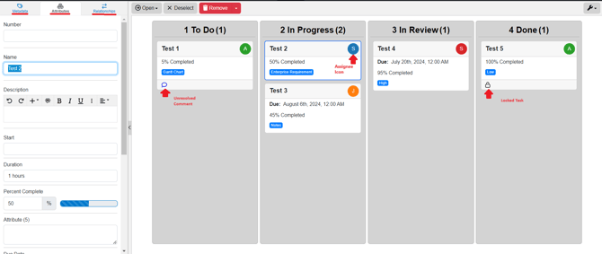 kanban board overview