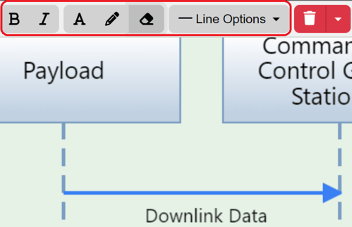 message seq diag