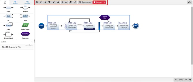 mult actions selected act diag canvas