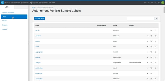 navigate-to-labels