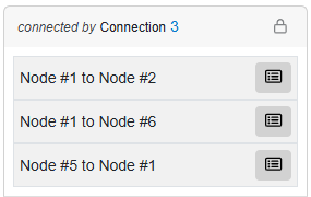 sna connected by