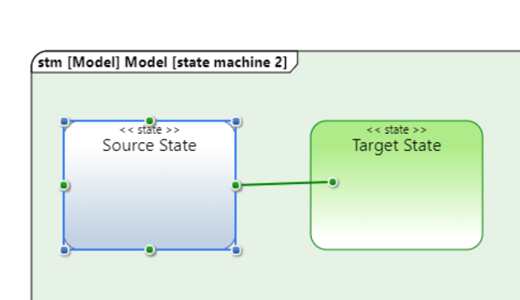 source2tar st machine