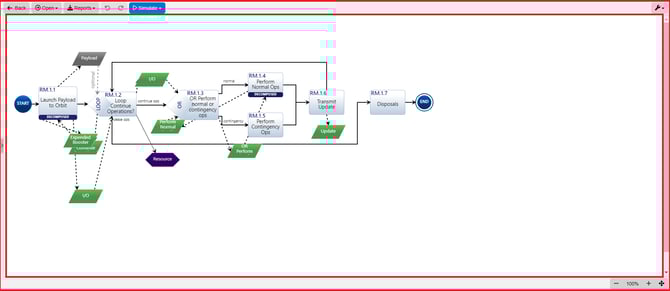 toolbar frame diag view