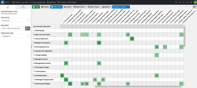 uss walkthrough traceability matrix story to reqs