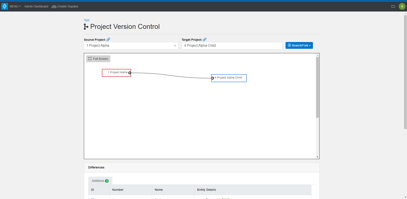Project Version Control Overview