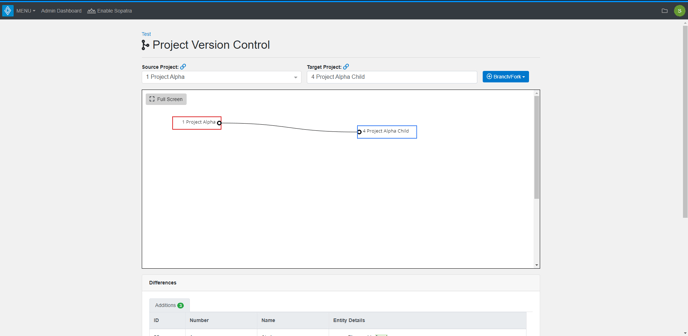 version-control-view