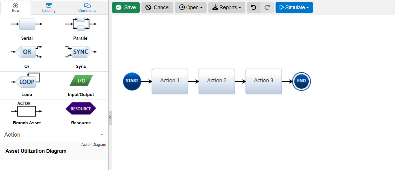 action diagram auot example