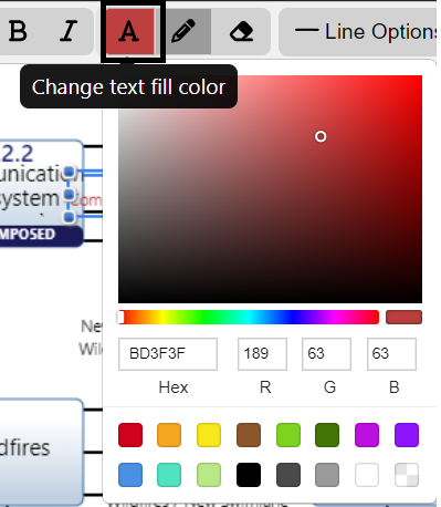 change text color line construct spider diagram